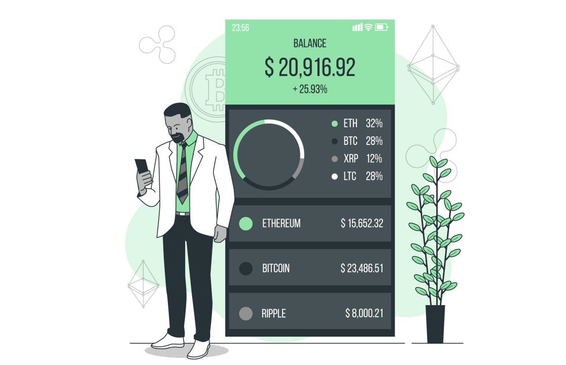 Controles Rigorosos das Finanças